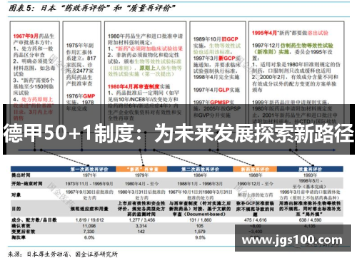 德甲50+1制度：为未来发展探索新路径